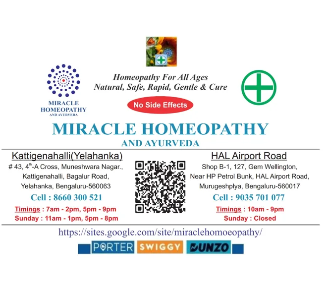 Original Miracle pharmacy contact artwork — original website material